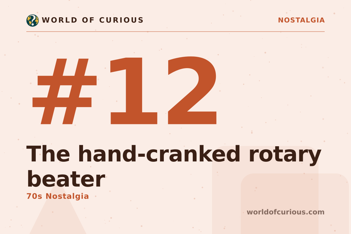 Card artwork for entry number 12: The hand-cranked rotary beater.