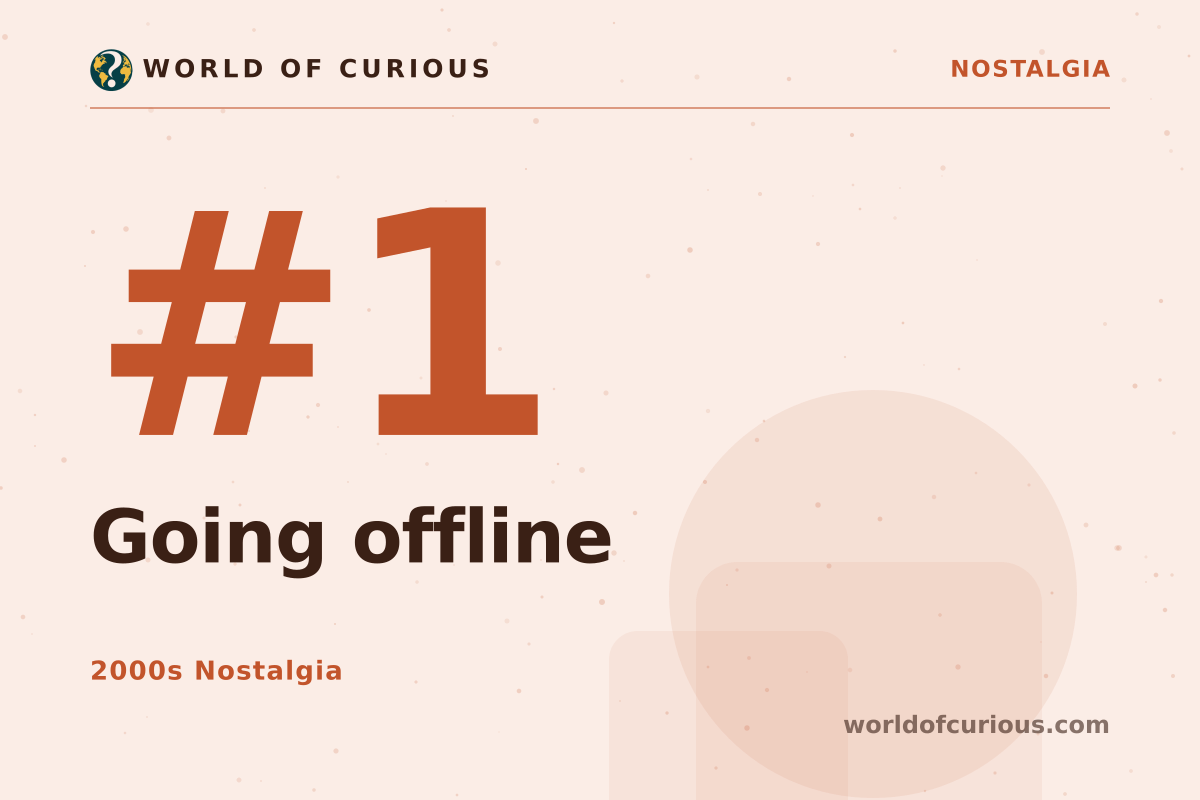 Card artwork for entry number 1: Going offline.