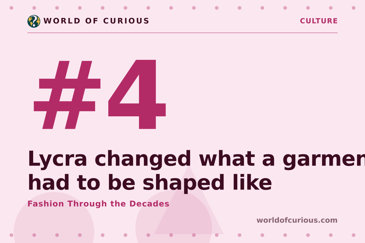 Card artwork for entry number 4: Lycra changed what a garment had to be shaped like.
