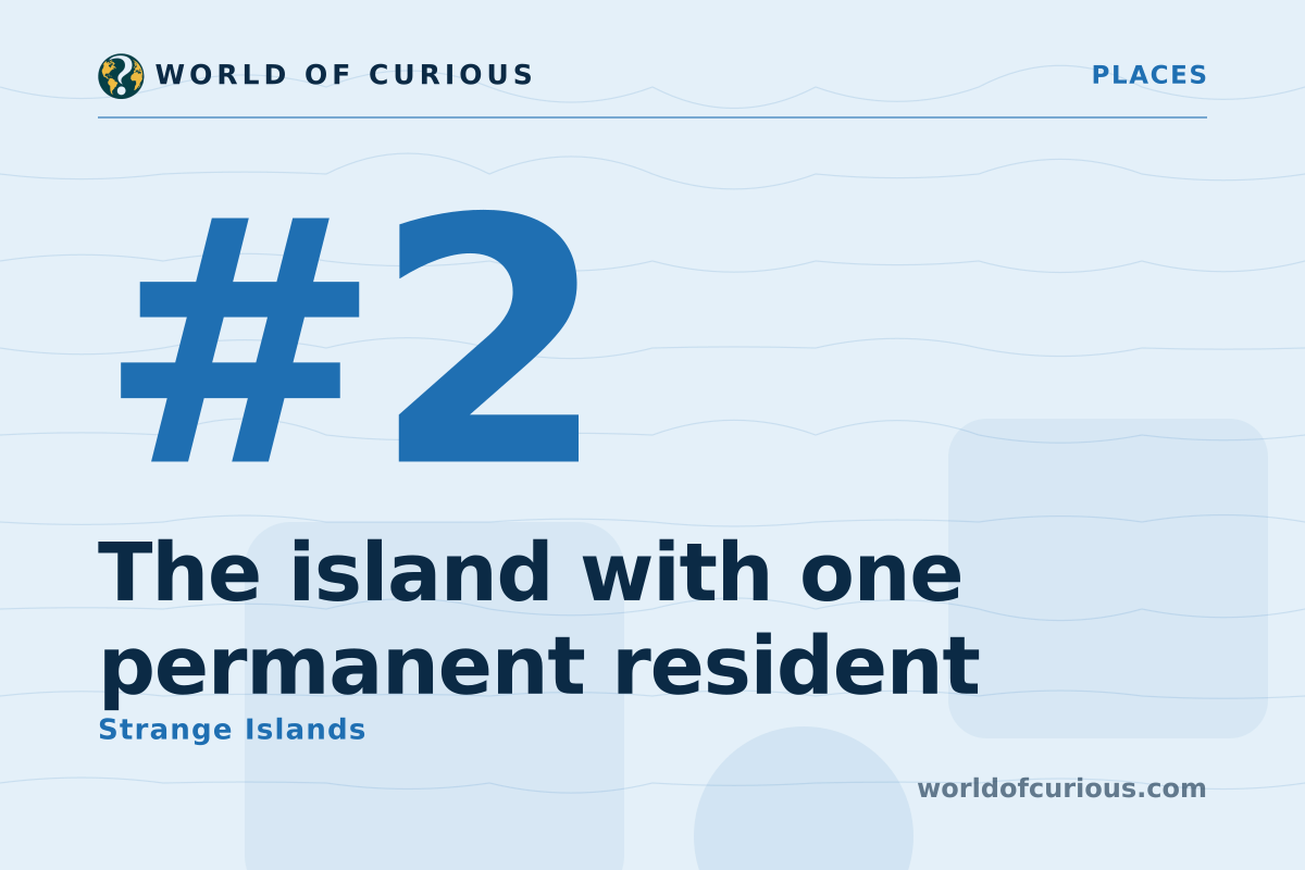 Card artwork for entry number 2: The island with one permanent resident.