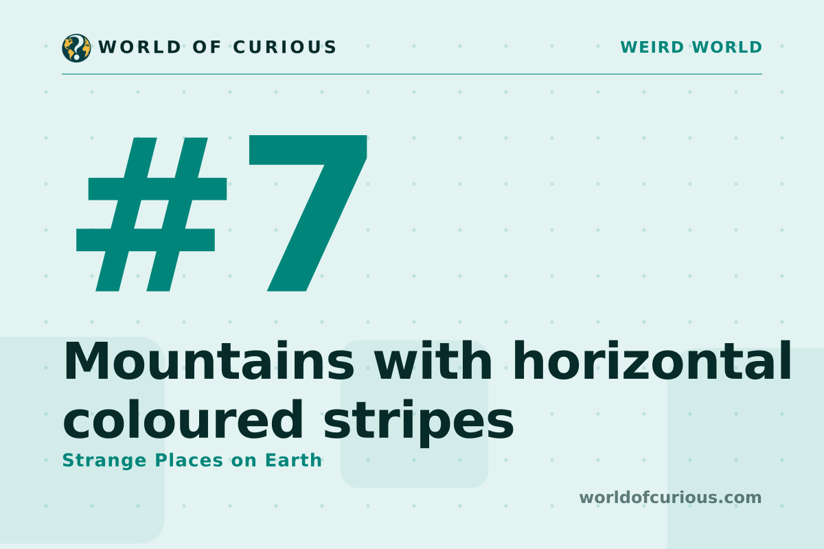 Card artwork for entry number 7: Mountains with horizontal coloured stripes.
