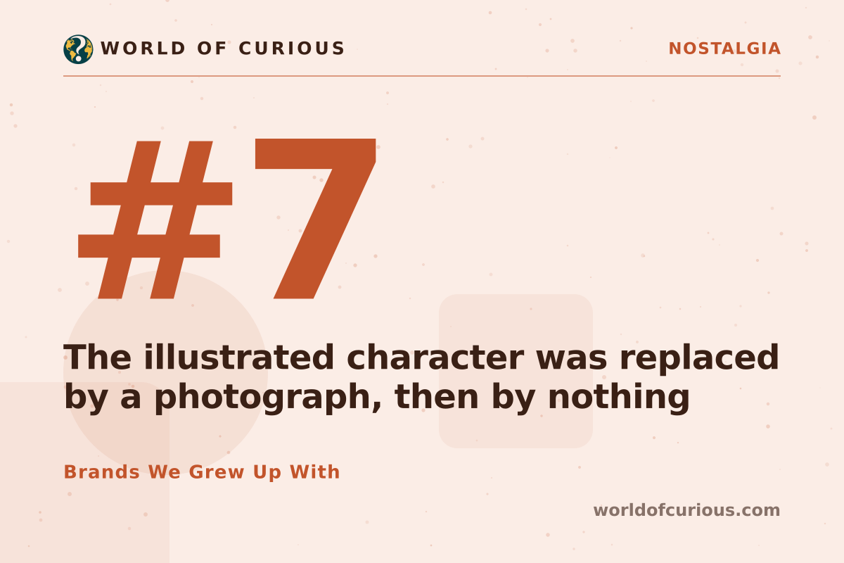 Card artwork for entry number 7: The illustrated character was replaced by a photograph, then by nothing.