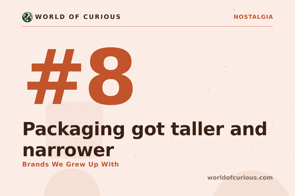 Card artwork for entry number 8: Packaging got taller and narrower.