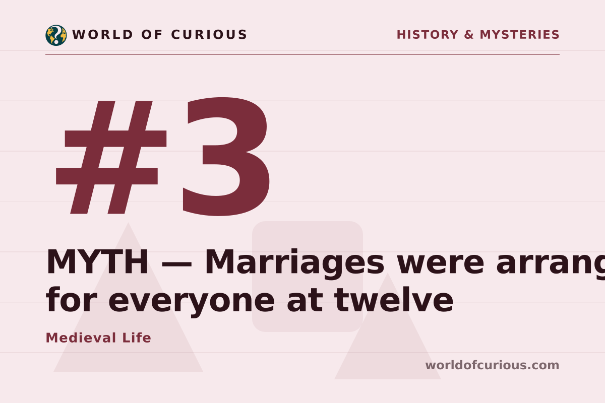 Card artwork for entry number 3: MYTH — Marriages were arranged for everyone at twelve.