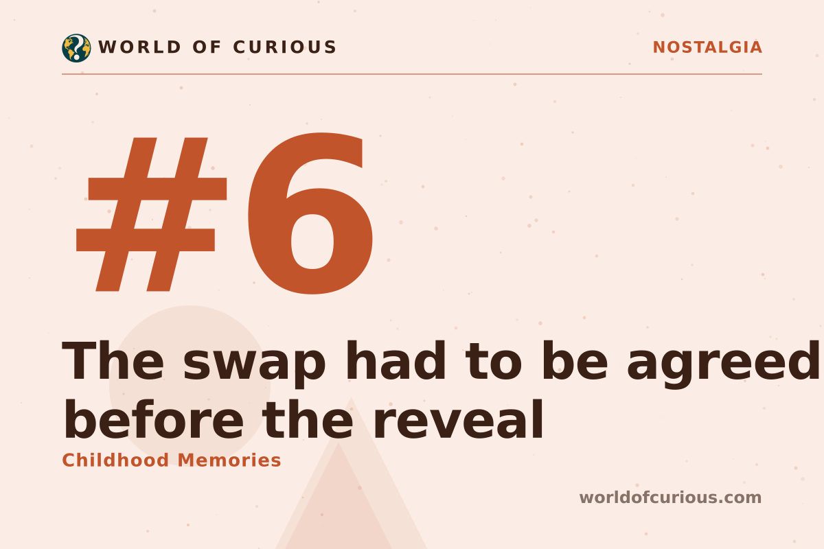 Card artwork for entry number 6: The swap had to be agreed before the reveal.