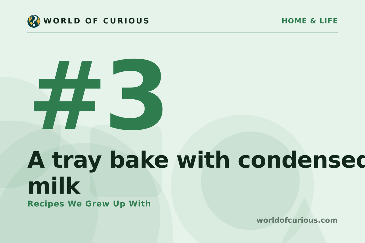 Card artwork for entry number 3: A tray bake with condensed milk.