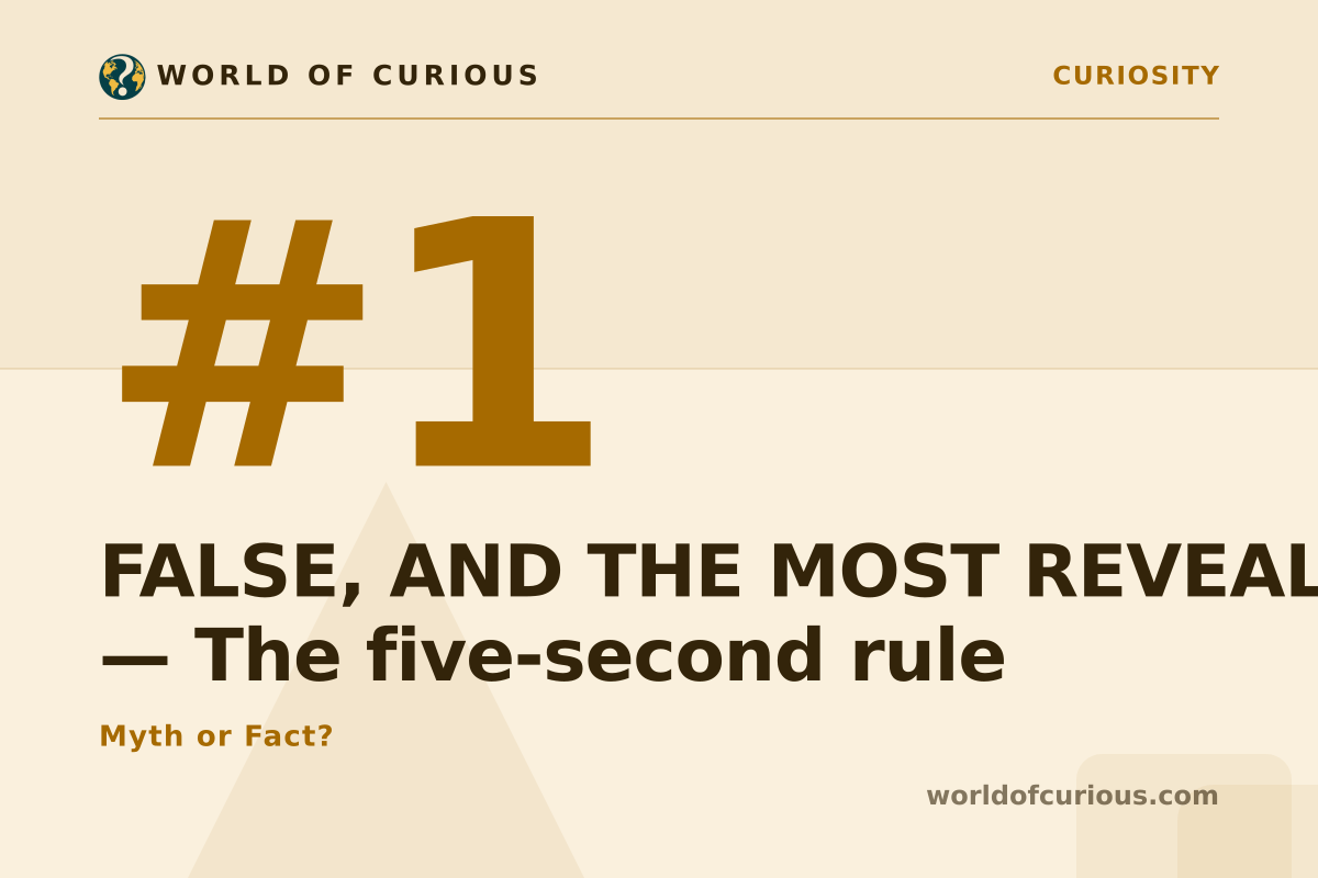 Card artwork for entry number 1: FALSE, AND THE MOST REVEALING — The five-second rule.