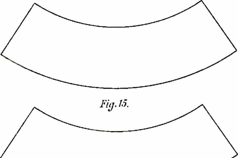 Muller-Lyer illusion